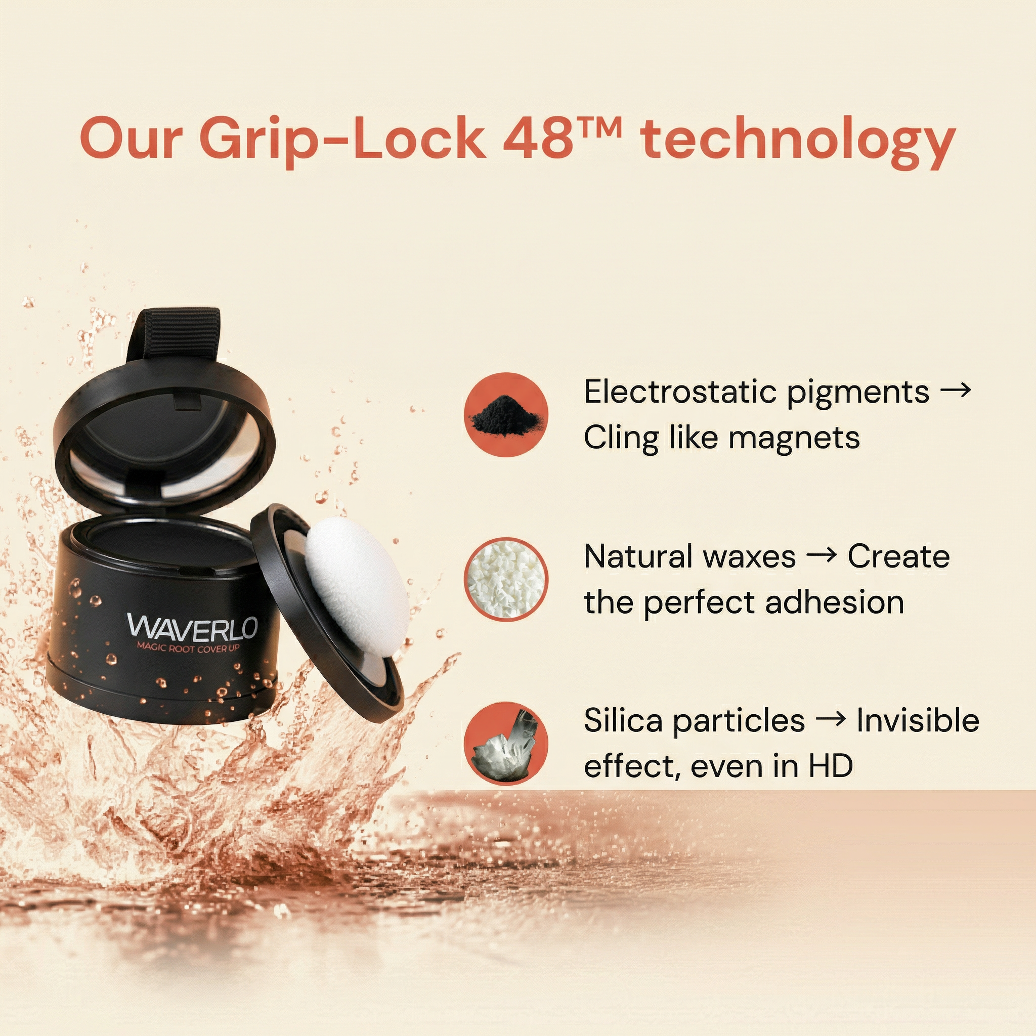 Waverlo Hair Density Filler