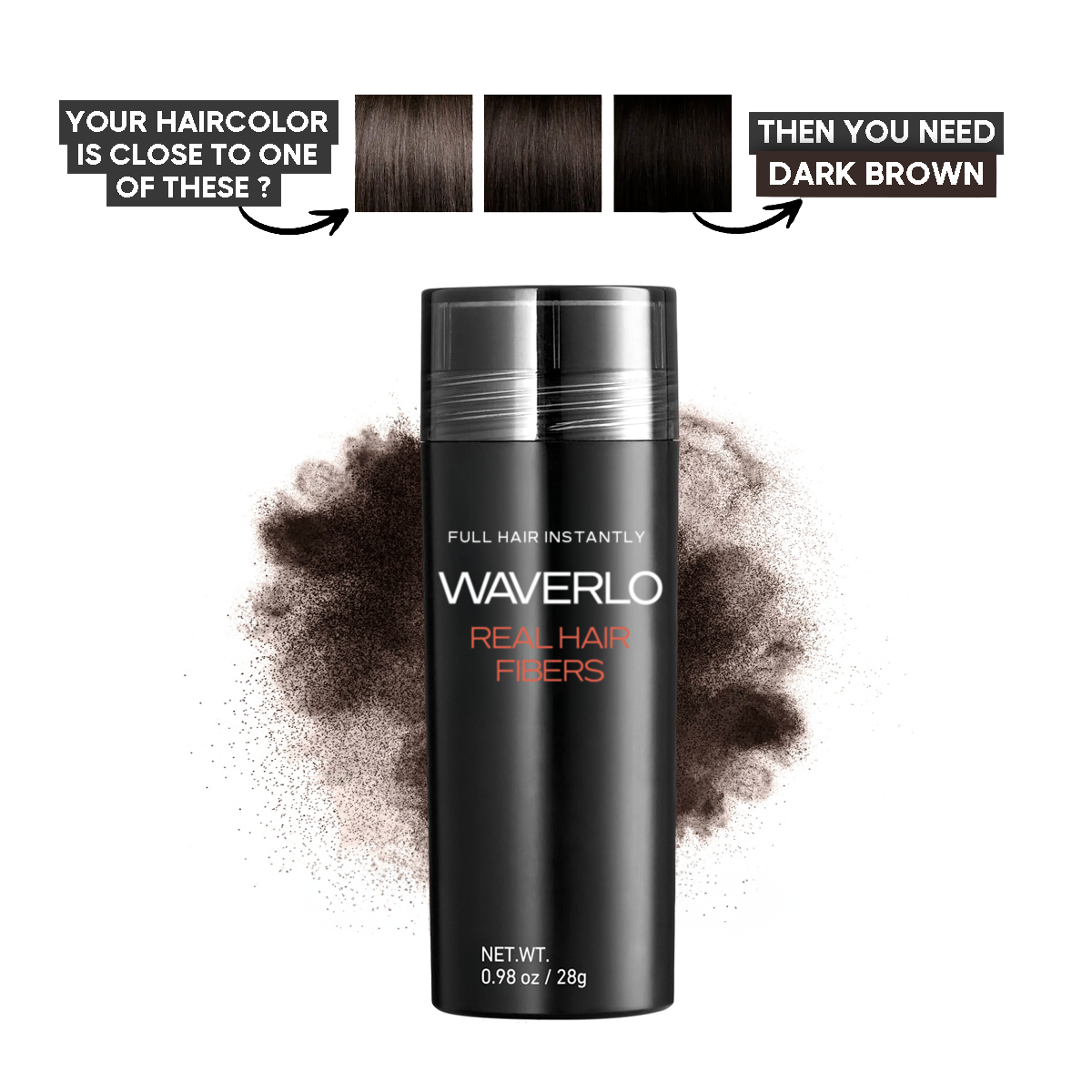 Waverlo Real Hair Thickening Fibres