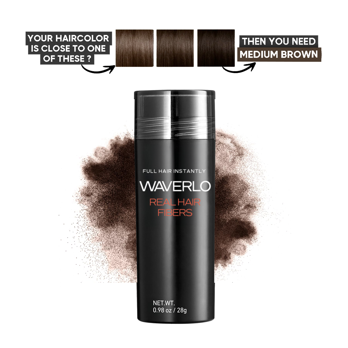 Waverlo Real Hair Thickening Fibres